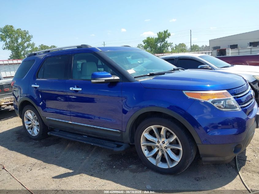 2015 Ford Explorer Limited VIN: 1FM5K8F80FGA25245 Lot: 42999440