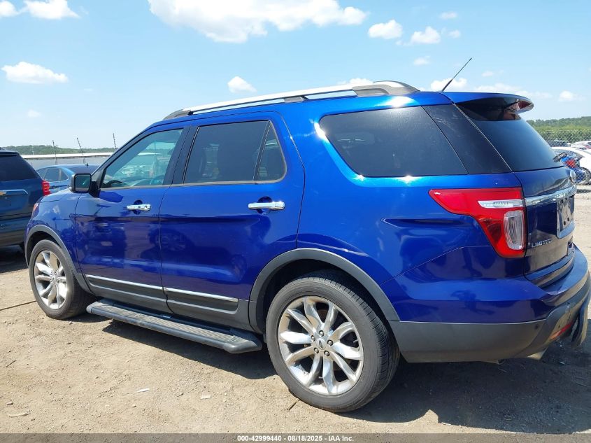 2015 Ford Explorer Limited VIN: 1FM5K8F80FGA25245 Lot: 42999440