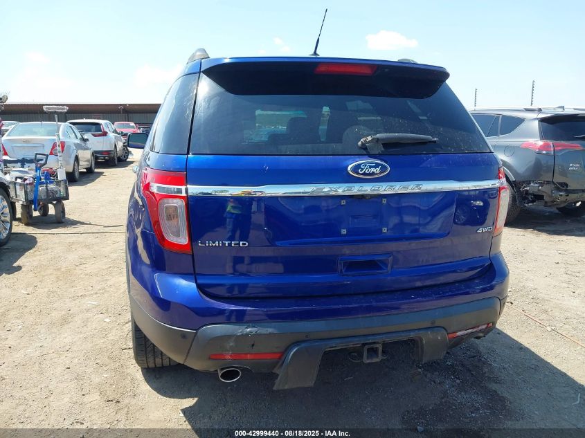 2015 Ford Explorer Limited VIN: 1FM5K8F80FGA25245 Lot: 42999440