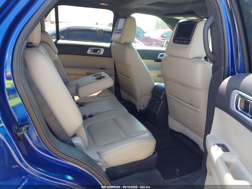 2015 Ford Explorer Limited VIN: 1FM5K8F80FGA25245 Lot: 42999440