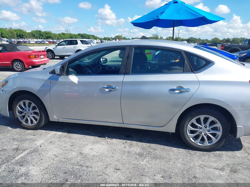 2019 NISSAN SENTRA SV 3N1AB7AP6KY228664