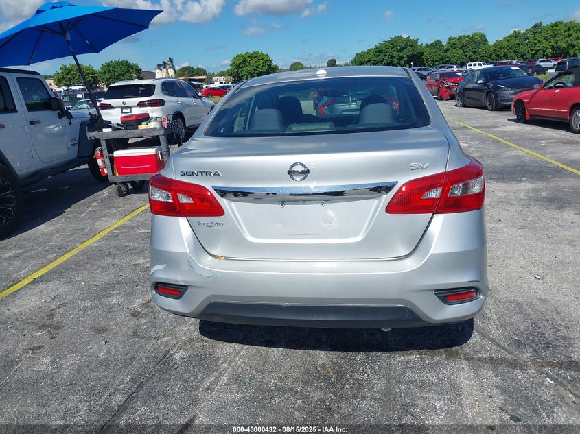2019 NISSAN SENTRA SV 3N1AB7AP6KY228664