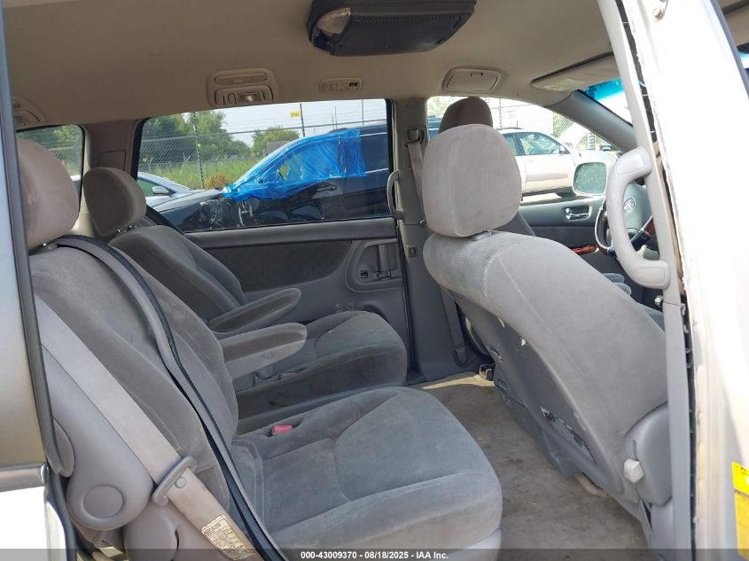 2004 Toyota Sienna Xle/Xle Limited VIN: 5TDZA22CX4S212124 Lot: 43009370