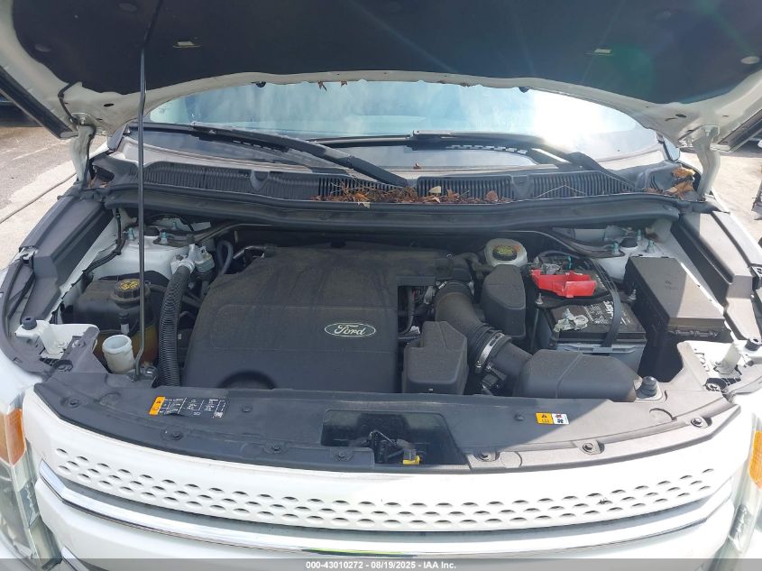 2013 Ford Explorer Limited VIN: 1FM5K7F89DGA65282 Lot: 43010272