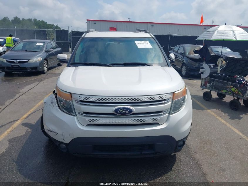 2013 Ford Explorer Limited VIN: 1FM5K7F89DGA65282 Lot: 43010272