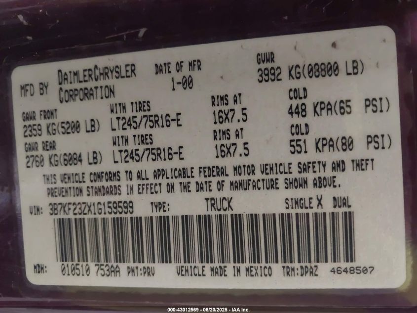 2001 Dodge Ram 2500 St VIN: 3B7KF23ZX1G159599 Lot: 43012569