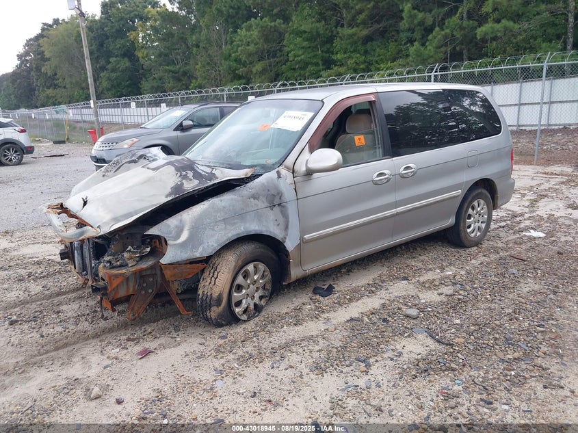 2004 Kia Sedona Ex/Lx