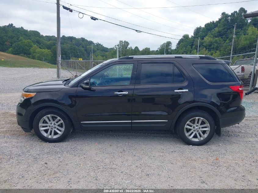 2013 Ford Explorer Xlt VIN: 1FM5K8D84DGA11087 Lot: 43030745