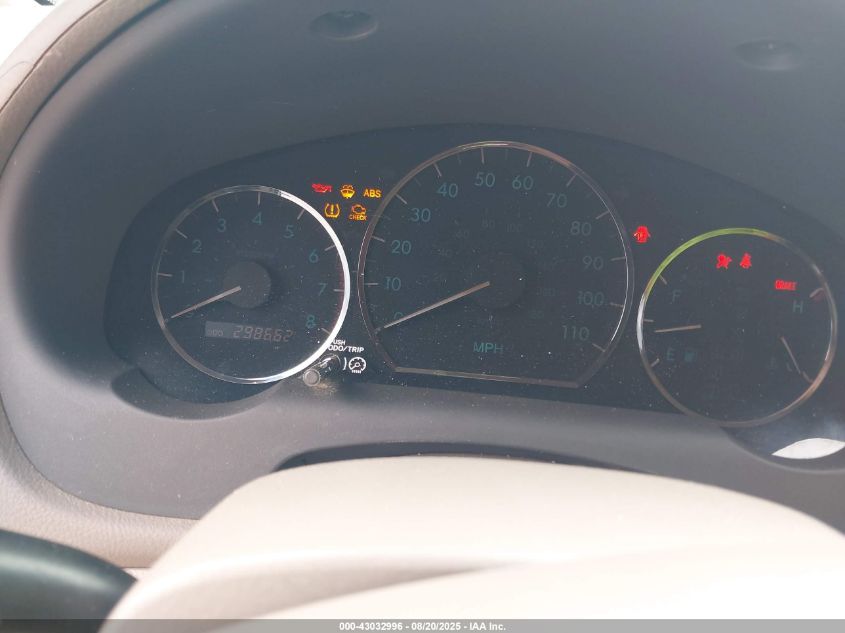 2007 Toyota Sienna Le VIN: 5TDZK23C17S022907 Lot: 43032996