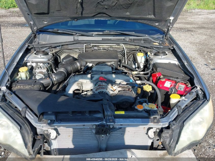 2008 Subaru Outback VIN: 4S4BP60CX87358688 Lot: 43040295