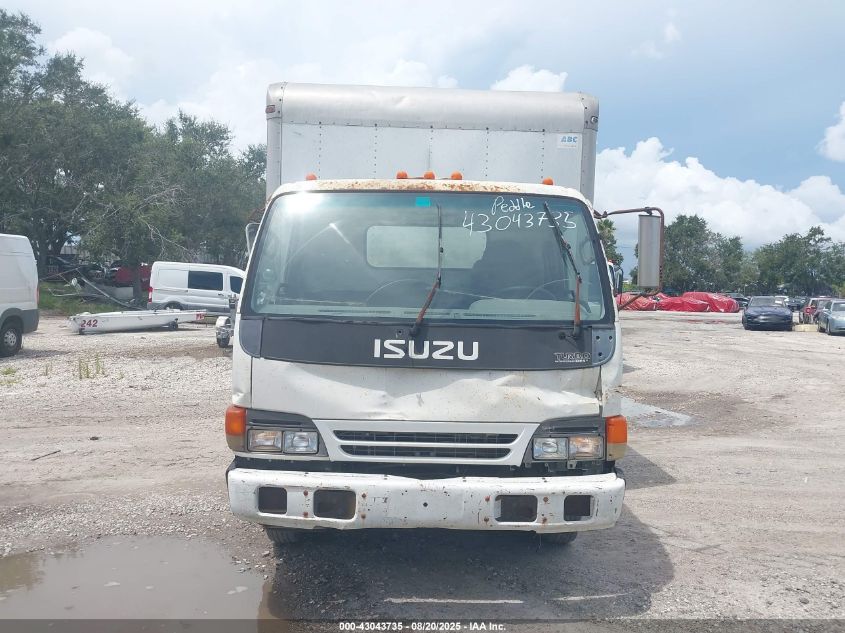 2005 Isuzu W3S042 Npr Dsl Reg VIN: JALB4B16257001210 Lot: 43043735