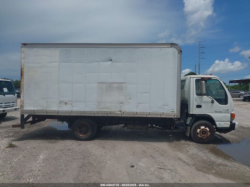 2005 Isuzu W3S042 Npr Dsl Reg VIN: JALB4B16257001210 Lot: 43043735