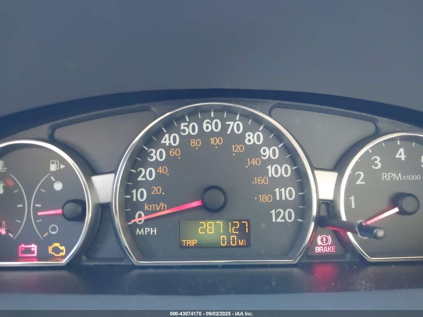 2005 Saturn Ion 1 VIN: 1G8AF52F85Z152123 Lot: 43074170