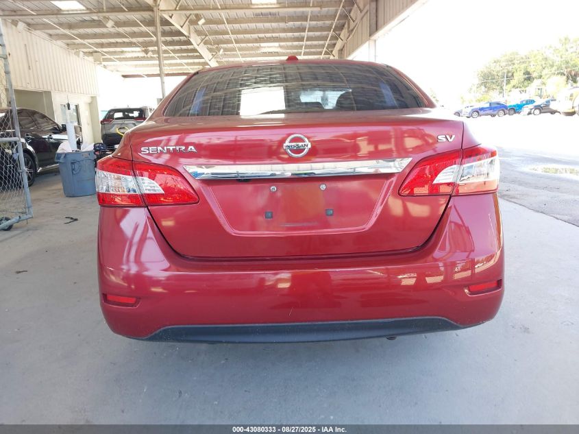 2015 Nissan Sentra Fe+ S/S/Sl/Sr/Sv VIN: 3N1AB7APXFY215079 Lot: 43080333