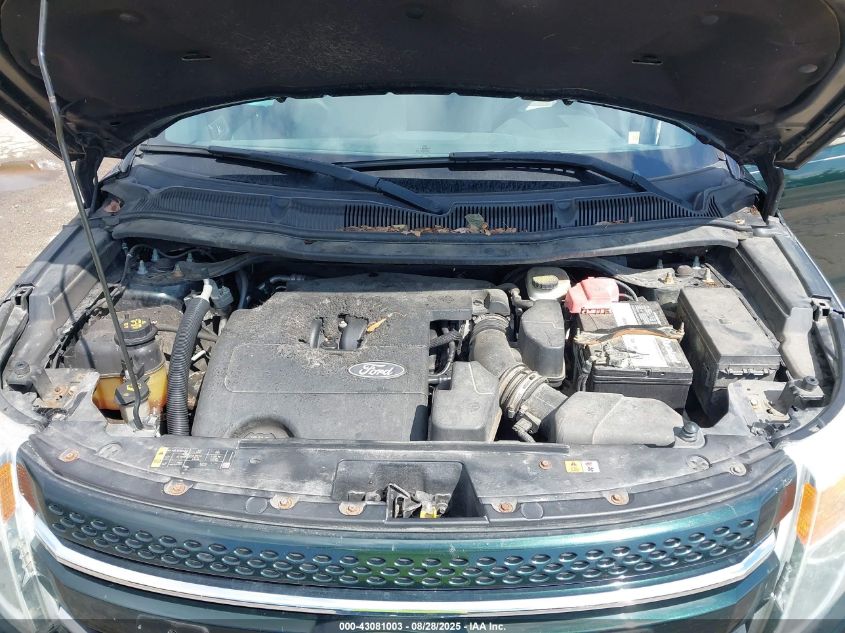 2013 Ford Explorer Limited VIN: 1FM5K8F83DGA57393 Lot: 43081003