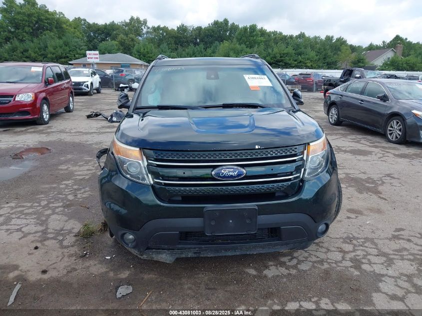 2013 Ford Explorer Limited VIN: 1FM5K8F83DGA57393 Lot: 43081003