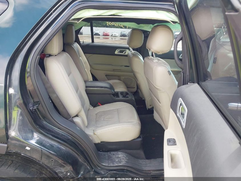 2013 Ford Explorer Limited VIN: 1FM5K8F83DGA57393 Lot: 43081003