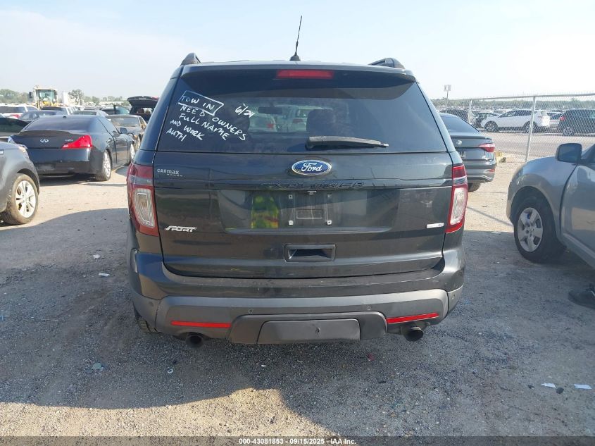 2015 Ford Explorer Sport VIN: 1FM5K8GT6FGB48874 Lot: 43081853