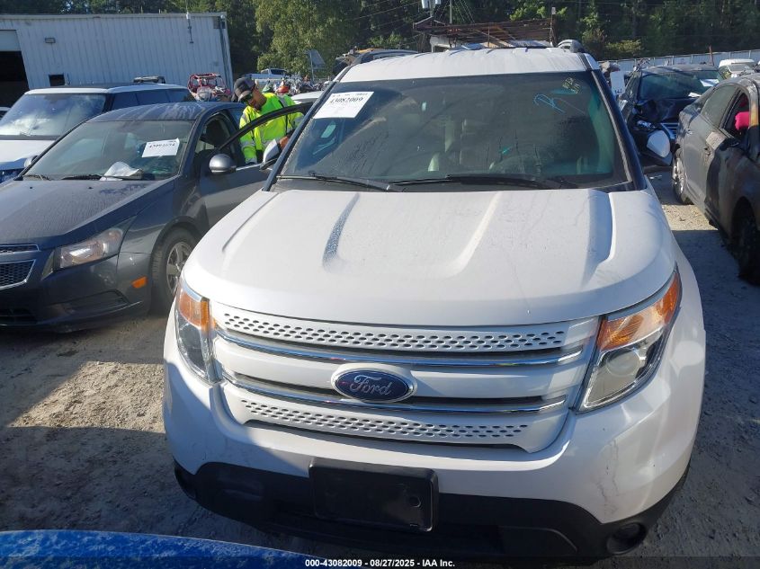 2015 Ford Explorer Limited VIN: 1FM5K7F85FGC01927 Lot: 43082009