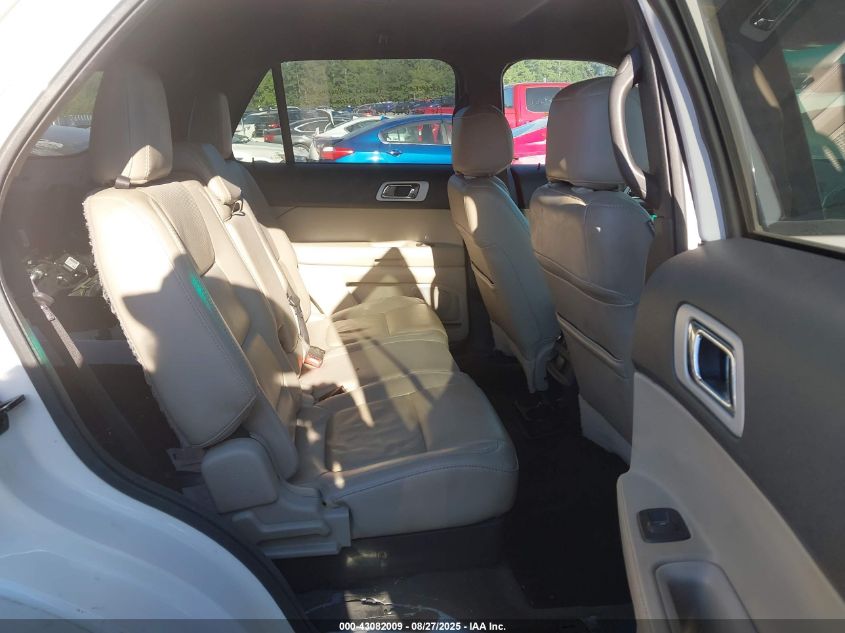 2015 Ford Explorer Limited VIN: 1FM5K7F85FGC01927 Lot: 43082009