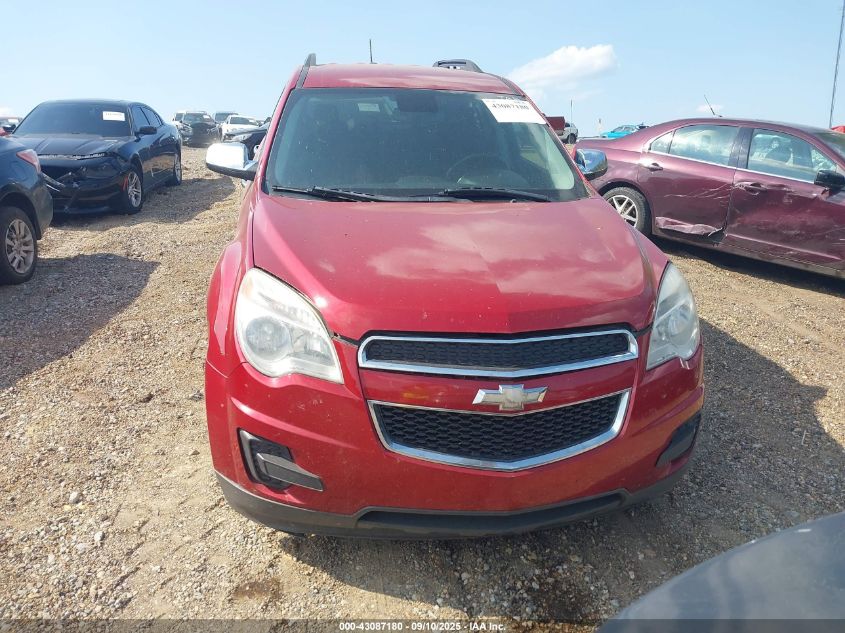 2015 Chevrolet Equinox 1Lt VIN: 1GNFLFEKXFZ110807 Lot: 43087180