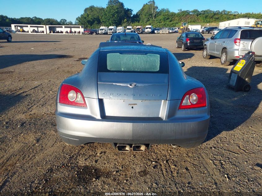 2005 Chrysler Crossfire Limited VIN: 1C3AN69L45X051123 Lot: 43087875