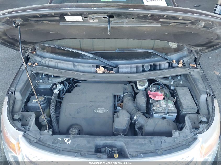 2014 Ford Explorer Xlt VIN: 1FM5K8D88EGC36582 Lot: 43089321