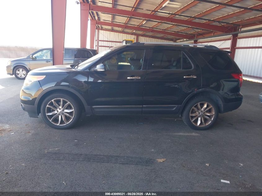 2014 Ford Explorer Xlt VIN: 1FM5K8D88EGC36582 Lot: 43089321