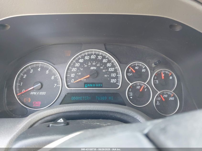 2002 GMC Envoy Slt VIN: 1GKDT13SX22420193 Lot: 43100735