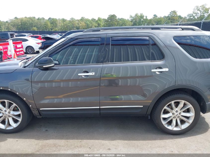 2015 Ford Explorer Xlt VIN: 1FM5K7D82FGC45225 Lot: 43110669