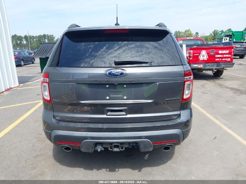 2015 Ford Explorer Xlt VIN: 1FM5K7D82FGC45225 Lot: 43110669