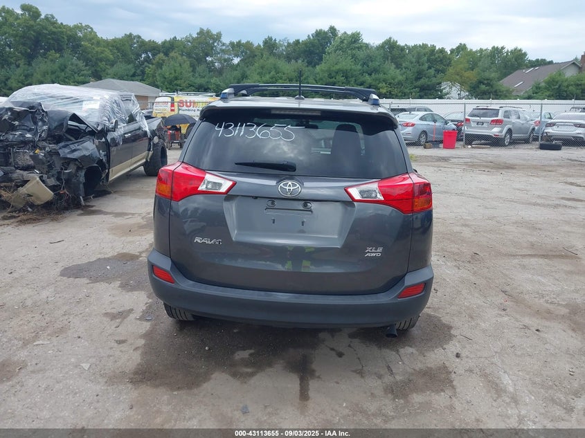 2015 TOYOTA RAV4 XLE - JTMRFREV3FJ035844