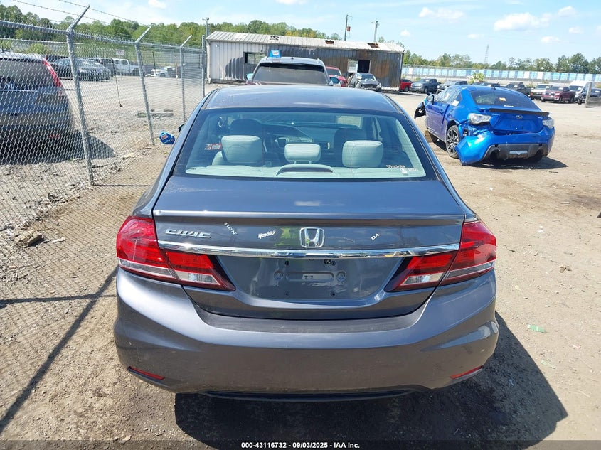 2015 HONDA CIVIC LX - 19XFB2F56FEO24287
