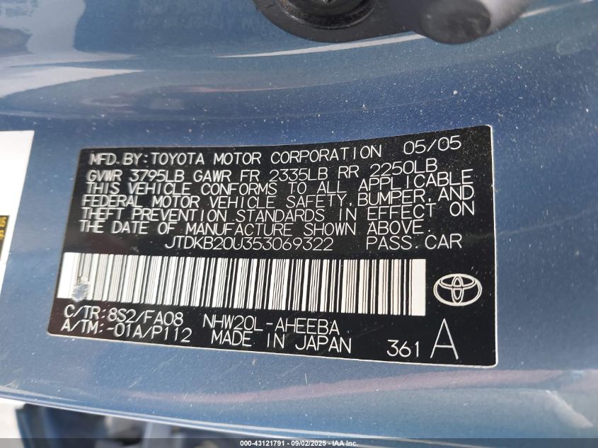 2005 Toyota Prius VIN: JTDKB20U353069322 Lot: 43121791