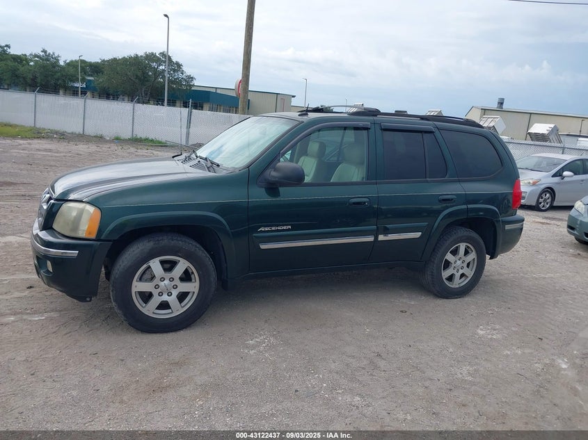 2004 Isuzu Ascender VIN: 4NUVS13S842102871 Lot: 43122437