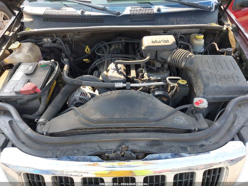 2004 Jeep Grand Cherokee Limited VIN: 1J4GW58SX4C217182 Lot: 43131101