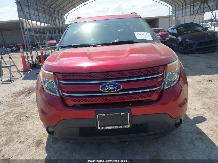 2015 Ford Explorer Limited VIN: 1FM5K7F81FGB80221 Lot: 43136124