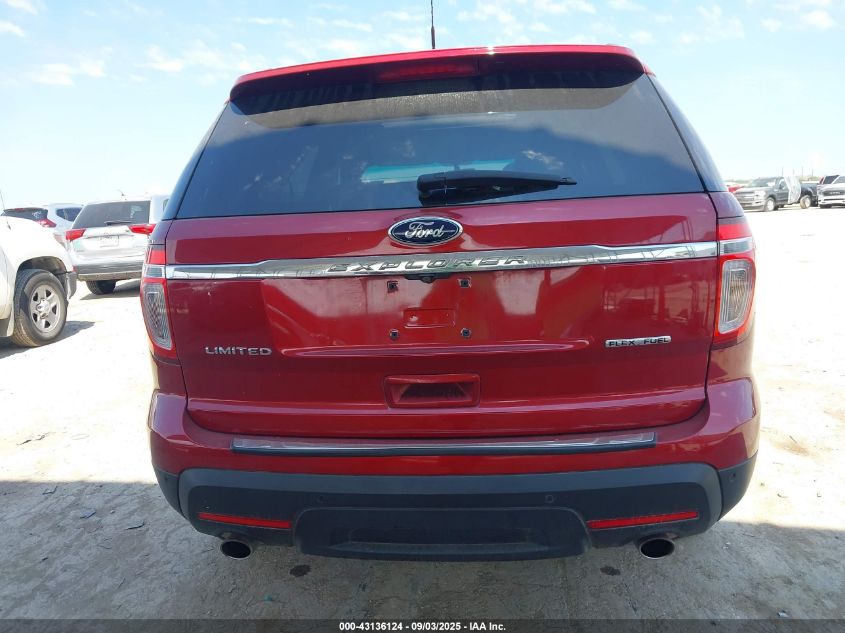 2015 Ford Explorer Limited VIN: 1FM5K7F81FGB80221 Lot: 43136124