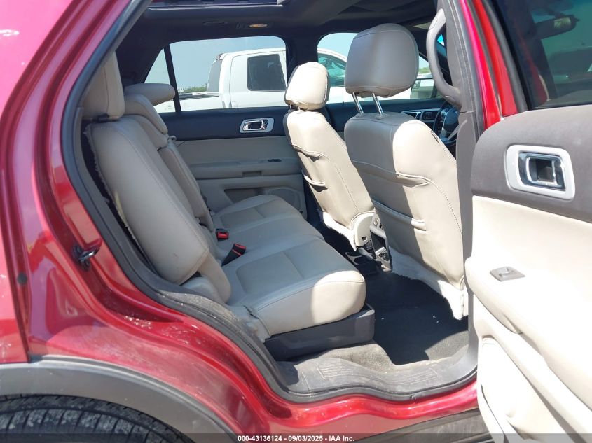 2015 Ford Explorer Limited VIN: 1FM5K7F81FGB80221 Lot: 43136124