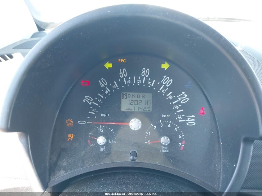 2004 Volkswagen New Beetle Gls VIN: 3VWCM21Y34M301878 Lot: 43143753