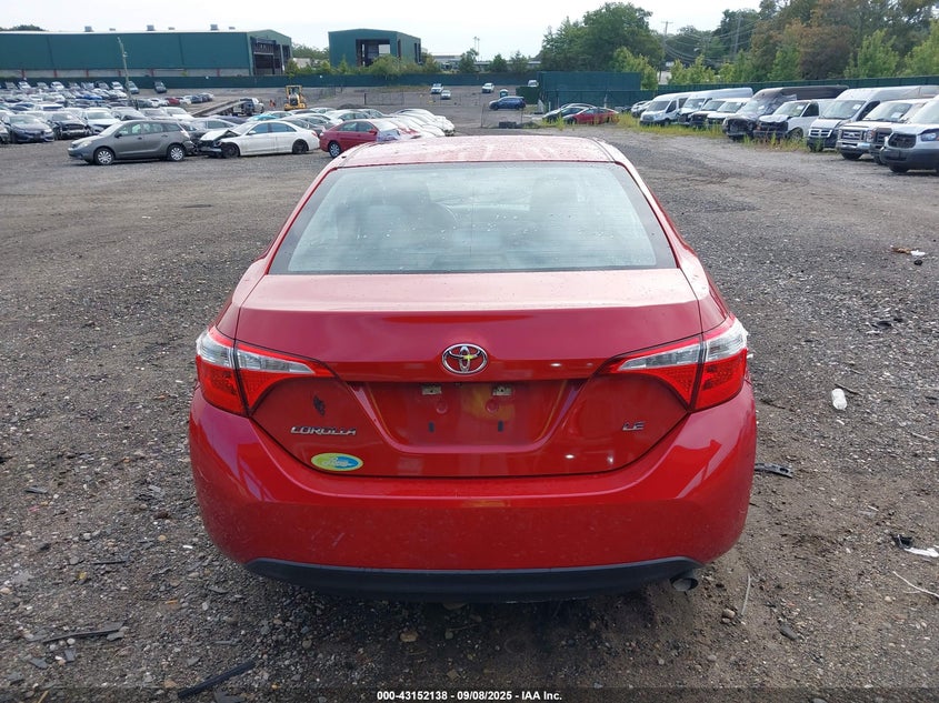 2015 TOYOTA COROLLA LE - 5YFBURHE5FP233453
