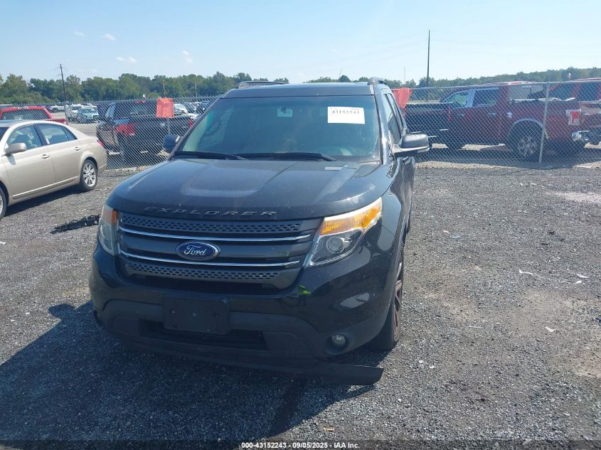 2015 Ford Explorer Xlt VIN: 1FM5K7D80FGB47519 Lot: 43152243