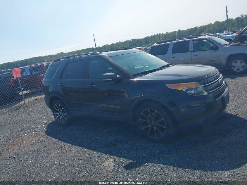 2015 Ford Explorer Xlt VIN: 1FM5K7D80FGB47519 Lot: 43152243