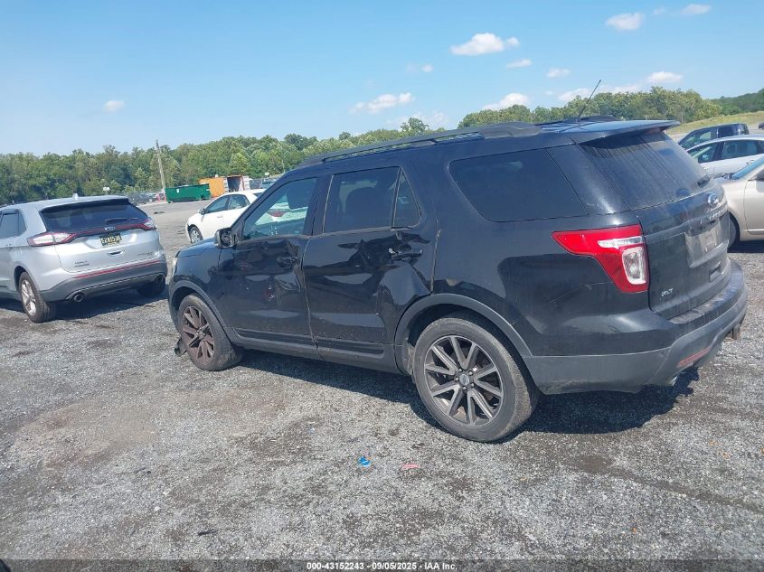 2015 Ford Explorer Xlt VIN: 1FM5K7D80FGB47519 Lot: 43152243