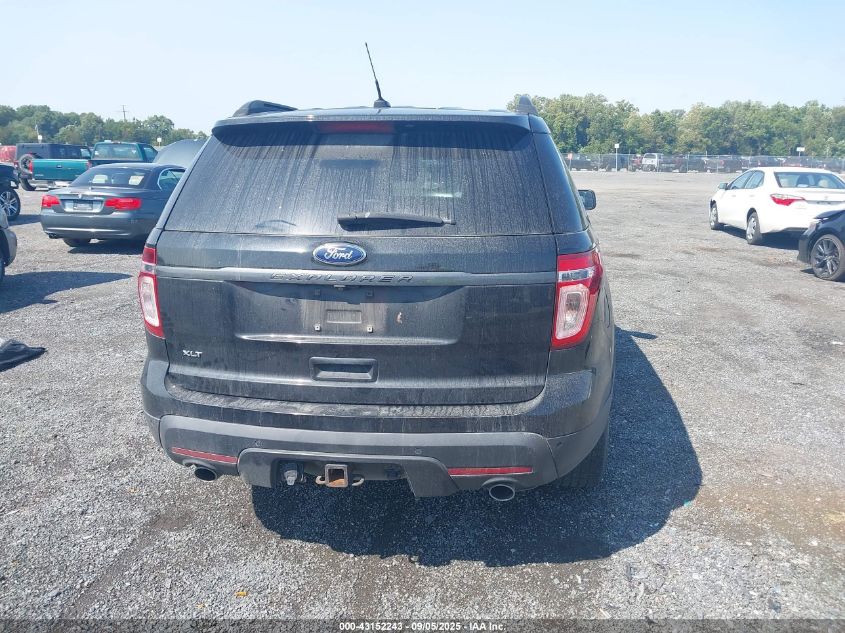 2015 Ford Explorer Xlt VIN: 1FM5K7D80FGB47519 Lot: 43152243