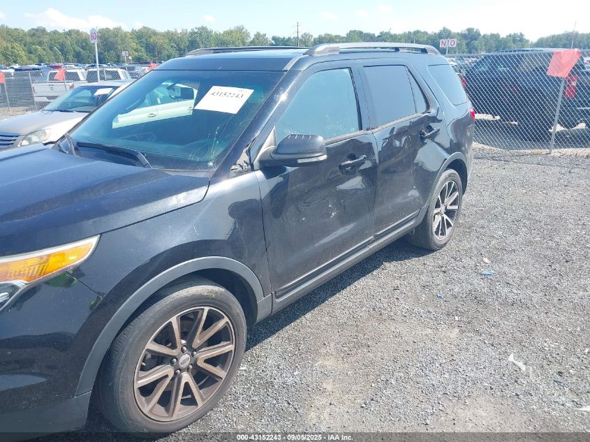 2015 Ford Explorer Xlt VIN: 1FM5K7D80FGB47519 Lot: 43152243
