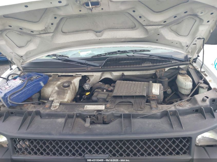 2005 Chevrolet Express VIN: 1GCHG35U851202808 Lot: 43153409