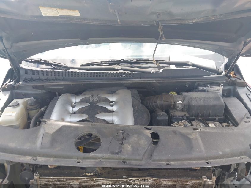 2007 Hyundai Entourage Gls/Limited/Se VIN: KNDMC233376037156 Lot: 43155351