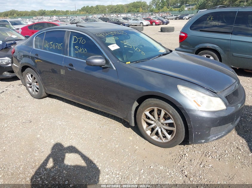 2008 INFINITI G35X