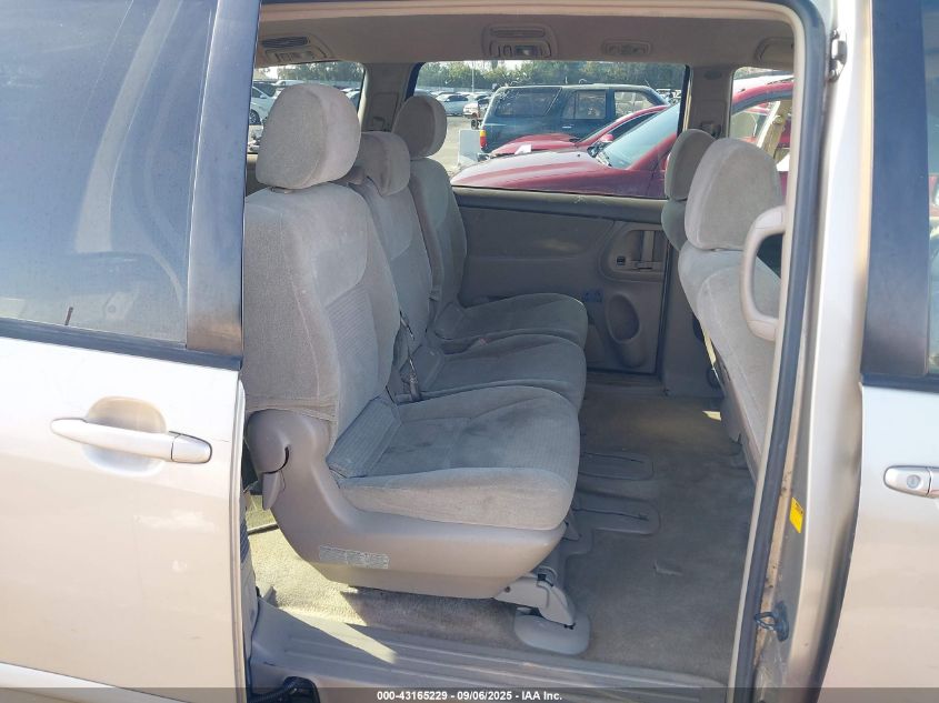 2008 Toyota Sienna Ce VIN: 5TDZK23CX8S175173 Lot: 43165229